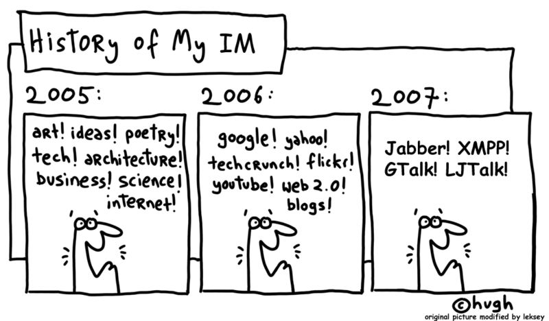 File:History76156 modified.png